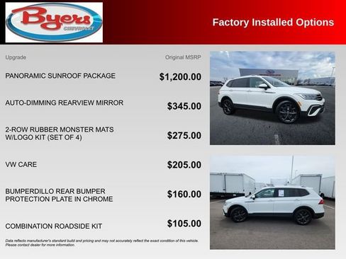 Used 2022 Volkswagen Tiguan SE w/ Panoramic Sunroof Package AWD/4WD image 10