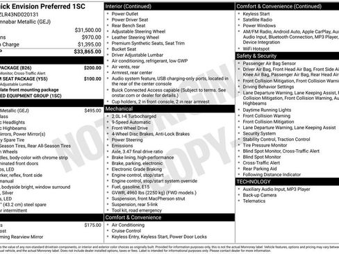 Certified 2022 Buick Envision Preferred w/ Safety Package image 6