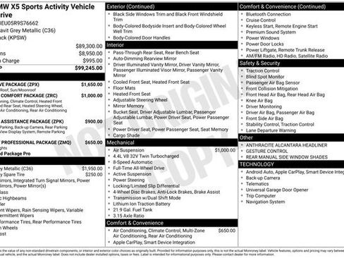 Certified 2024 BMW X5 M60i w/ Executive Package AWD/4WD image 41