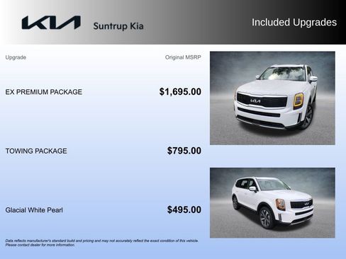 Used 2022 Kia Telluride EX w/ EX Premium Package image 18