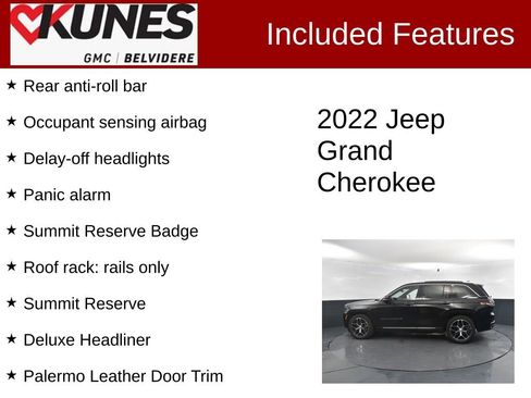Used 2022 Jeep Grand Cherokee Summit image 3