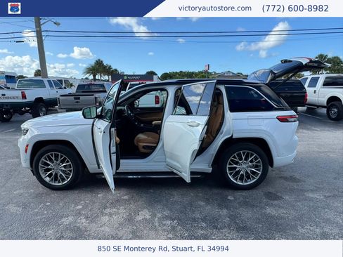 Used 2024 Jeep Grand Cherokee Summit w/ Adv Protech Group IV AWD/4WD image 16