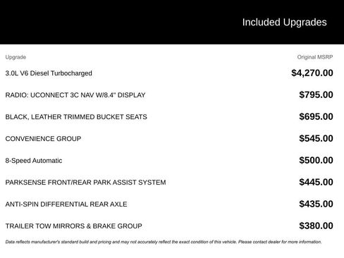 Used 2017 RAM 1500 Laramie w/ Convenience Group image 2