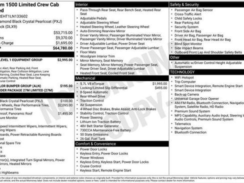 Used 2020 RAM 1500 Limited RWD image 2
