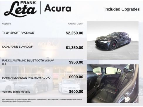 Used 2017 Alfa Romeo Giulia Ti w/ TI 19" Sport Package RWD image 6
