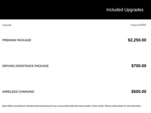 Used 2022 BMW 330e xDrive 330e xDrive w/ Premium Package image 2