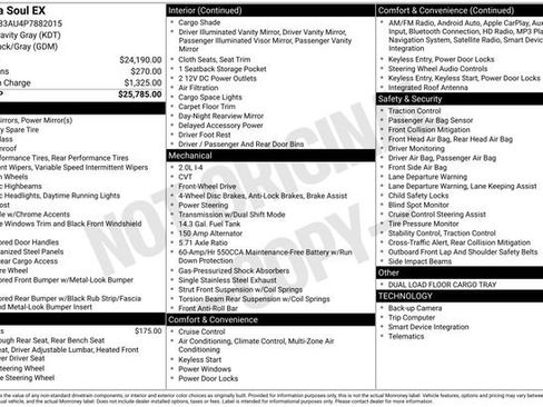Certified 2023 Kia Soul EX image 34