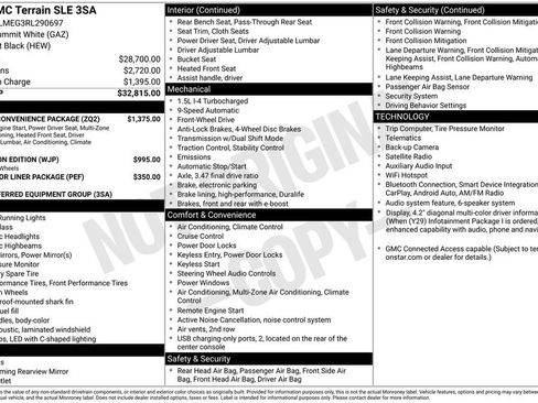 Used 2024 GMC Terrain SLE w/ Driver Convenience Package FWD image 23