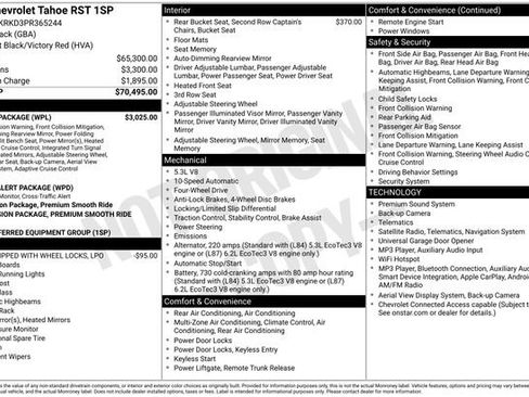 Used 2023 Chevrolet Tahoe RST w/ Luxury Package AWD/4WD image 36