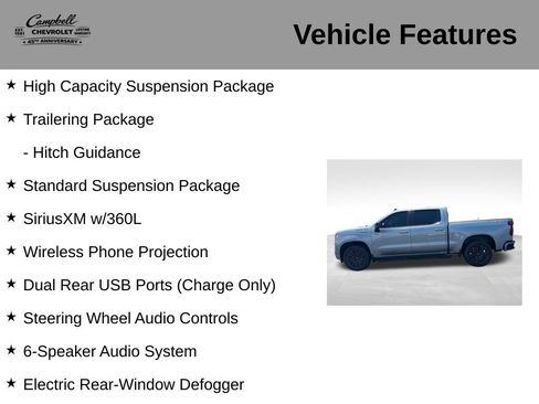 Used 2023 Chevrolet Silverado 1500 RST AWD/4WD image 31