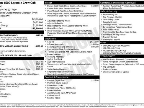 Used 2016 RAM 1500 Laramie w/ Convenience Group image 31