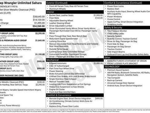 Used 2020 Jeep Wrangler Unlimited Sahara w/ Dual Top Group image 25