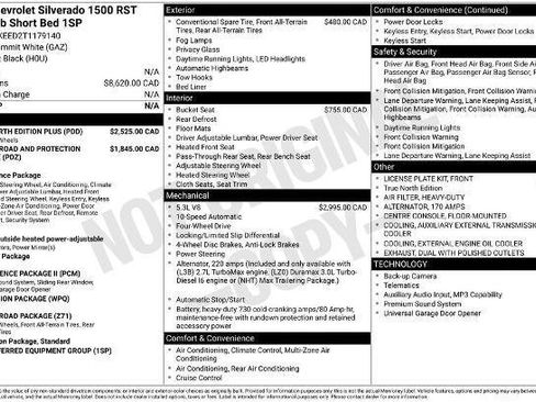 New 2026 Chevrolet Silverado 1500 RST w/ True North Edition Plus AWD/4WD image 25