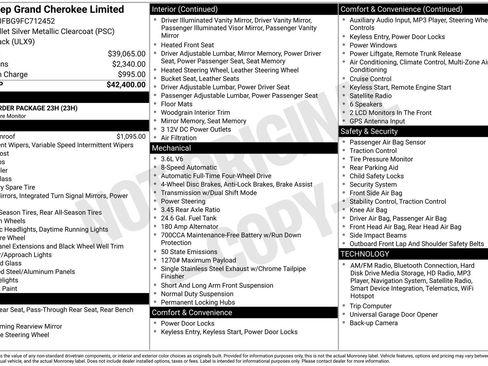 Used 2015 Jeep Grand Cherokee Limited image 5