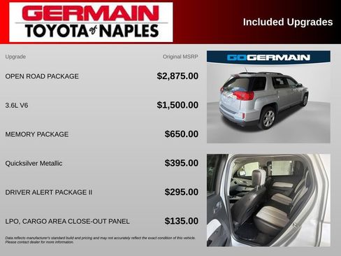 Used 2017 GMC Terrain SLT w/ Open Road Package FWD image 5