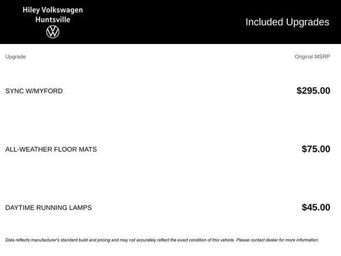 Used 2014 Ford Edge SE FWD image 9