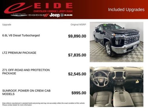 Used 2022 Chevrolet Silverado 2500 LTZ w/ LTZ Premium Package AWD/4WD image 13