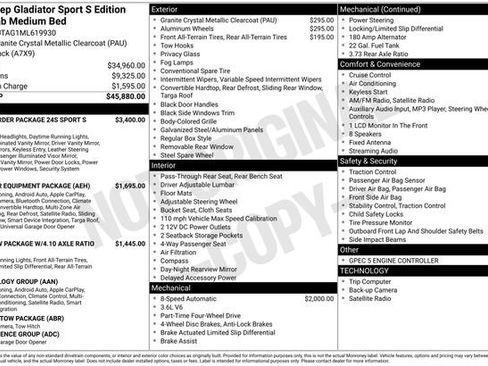 Used 2021 Jeep Gladiator Sport image 4