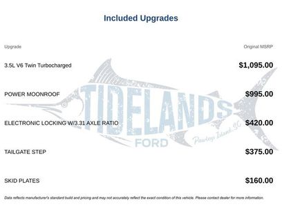 Used 2014 Ford F150 Platinum