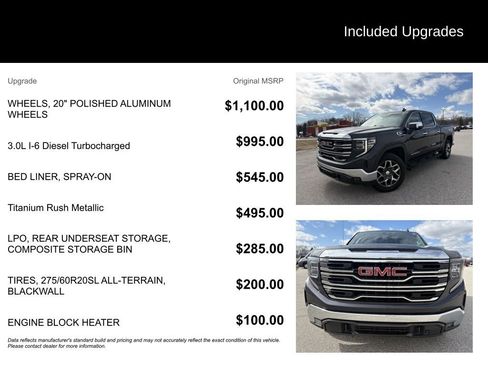 Used 2022 GMC Sierra 1500 SLT AWD/4WD image 6