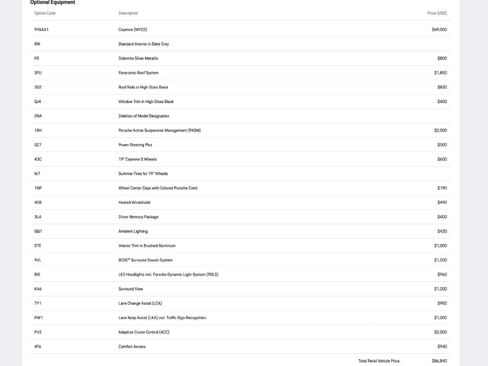 Used 2022 Porsche Cayenne image 32