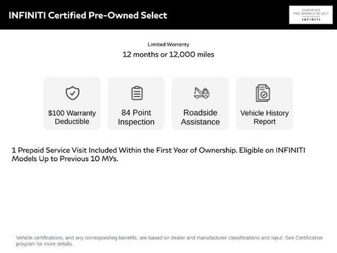 Certified 2022 INFINITI QX80 Premium Select w/ All-Season Package RWD image 3