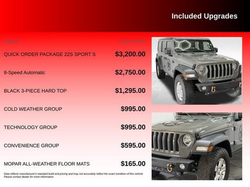 Used 2020 Jeep Wrangler Unlimited Sport S AWD/4WD image 6
