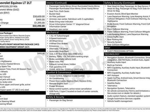 Certified 2025 Chevrolet Equinox LT AWD/4WD image 33
