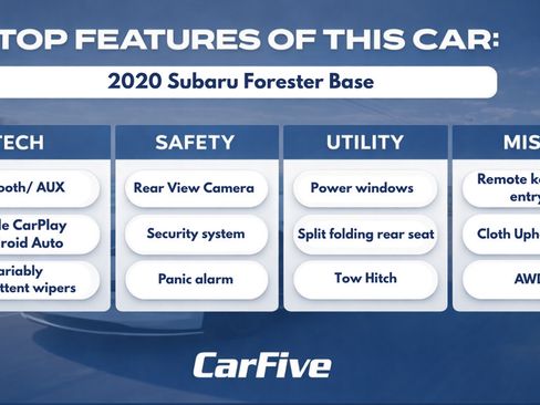 Used 2020 Subaru Forester w/ Alloy Wheel Package AWD/4WD image 33
