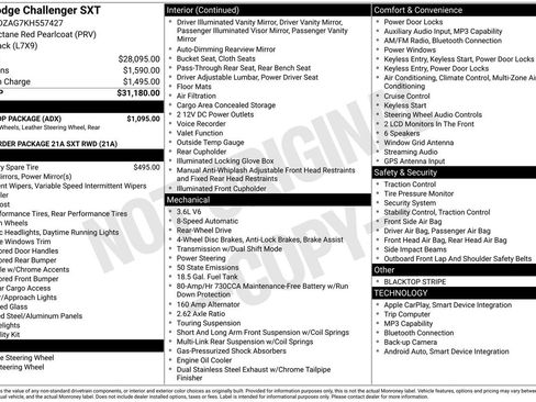 Used 2019 Dodge Challenger SXT w/ Blacktop Package image 31