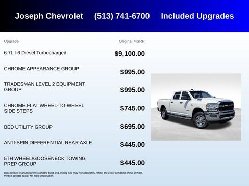 Used 2019 RAM 2500 Tradesman AWD/4WD image 5