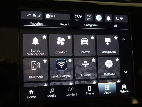 Used 2023 Jeep Grand Cherokee L Laredo AWD/4WD image 51