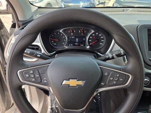 Used 2024 Chevrolet Equinox LS w/ LS Convenience Package FWD image 28