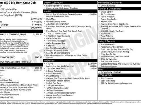 Used 2021 RAM 1500 Big Horn image 41