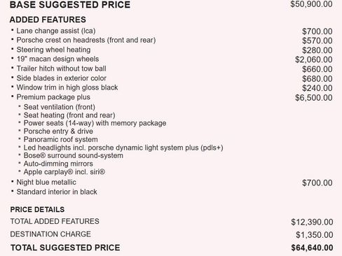 Used 2020 Porsche Macan image 20