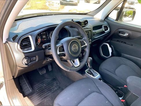 Used 2020 Jeep Renegade Sport AWD/4WD image 8