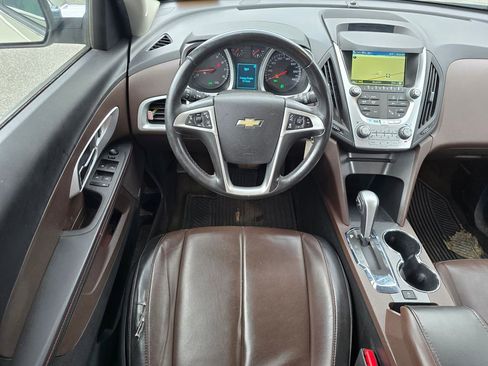 Used 2015 Chevrolet Equinox LTZ AWD/4WD image 19