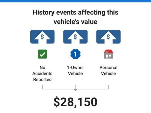 Used 2021 Ford Ranger Lariat w/ Trailer Tow Package image 4