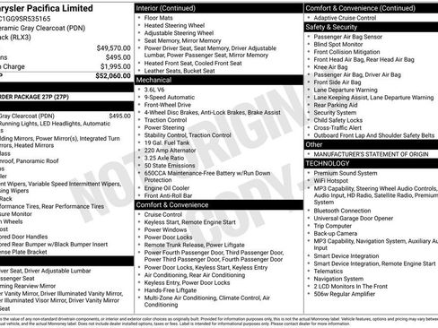 Used 2025 Chrysler Pacifica Limited FWD image 41