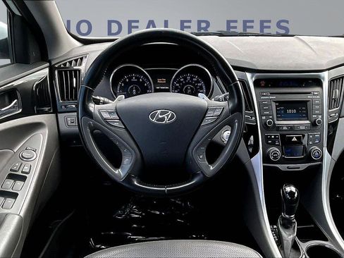 Used 2014 Hyundai Sonata Limited FWD image 8