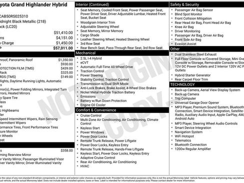 Used 2024 Toyota Grand Highlander AWD Hybrid image 2