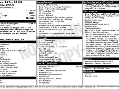 Certified 2022 Chevrolet Trax LS w/ Tint and Cruise Package image 6