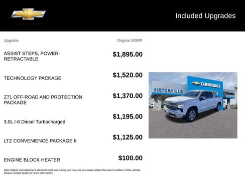 Used 2023 Chevrolet Silverado 1500 LTZ w/ Technology Package AWD/4WD image 5