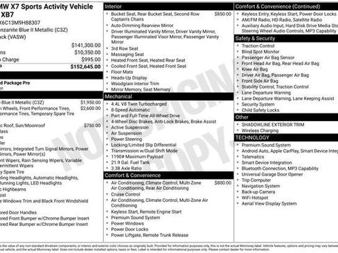 Used 2021 BMW ALPINA XB7 image 37