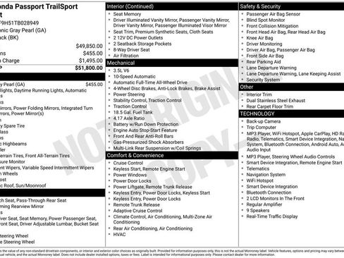 Used 2026 Honda Passport TrailSport image 6