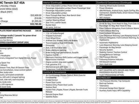 Used 2022 GMC Terrain SLT image 19