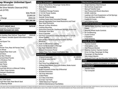 Used 2015 Jeep Wrangler Unlimited Sport w/ Connectivity Group image 13