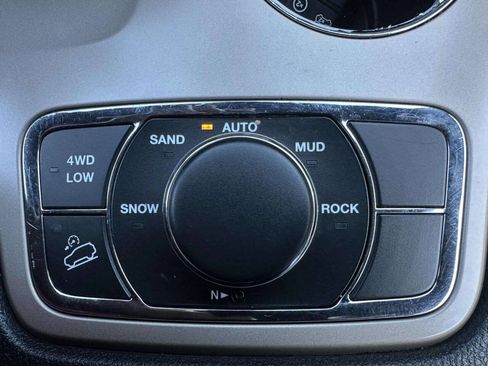Used 2015 Jeep Grand Cherokee Limited w/ Luxury Group II AWD/4WD image 32