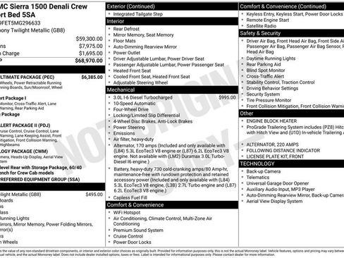 Used 2021 GMC Sierra 1500 Denali w/ Denali Ultimate Package AWD/4WD image 23