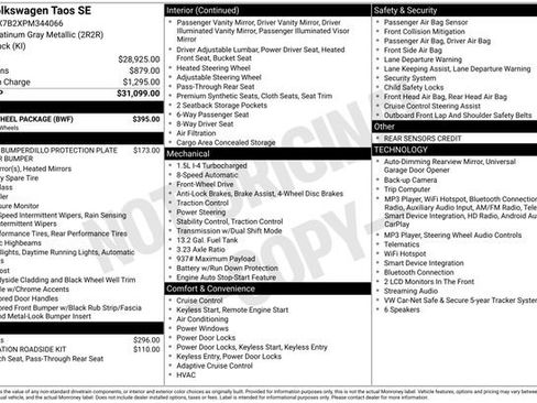 Used 2023 Volkswagen Taos SE w/ Black Wheel Package FWD image 30